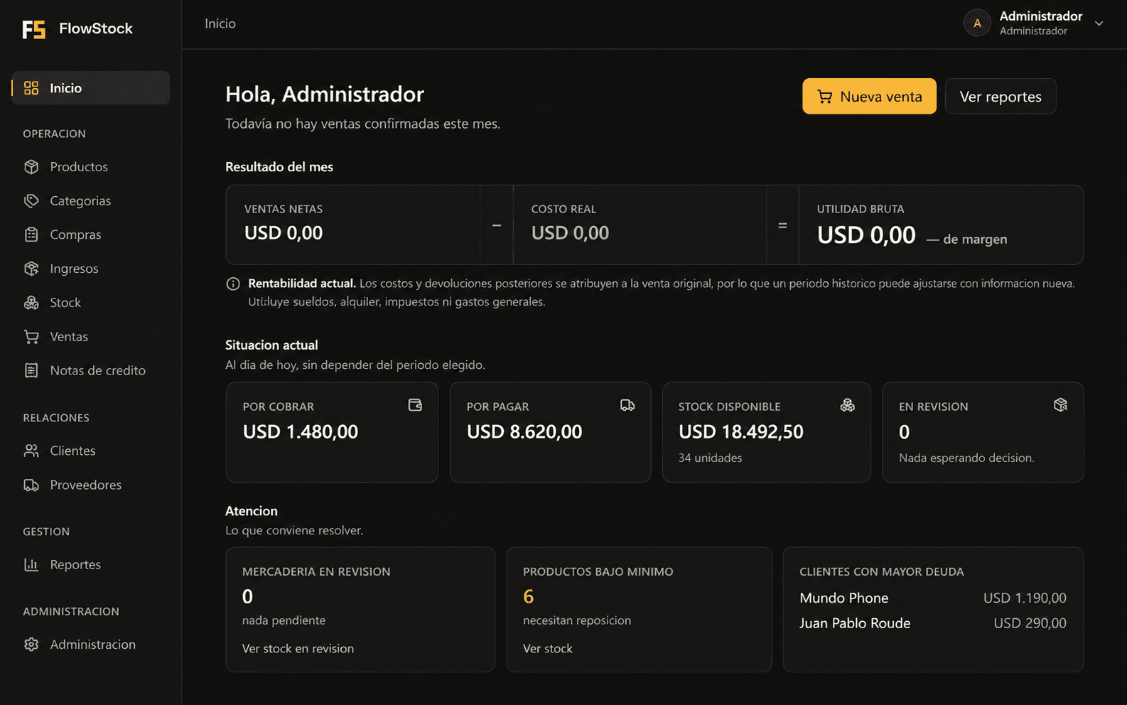 Panel de FlowStock: resultado del mes, cuentas por cobrar y por pagar, stock disponible y alertas de reposición.